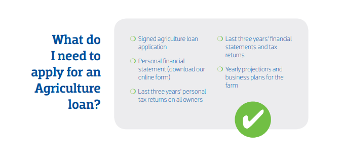 Community 1st Credit Union Agriculture Loan